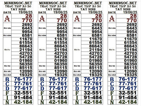 Lottery results 19-06-25(4:30pm)