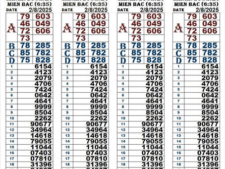 Lottery results 02-08-25(6:30pm)