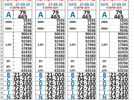 Lottery results 27-09-25(4:30pm)