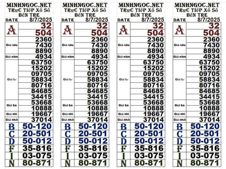 Lottery results 08-07-25(4:30pm)
