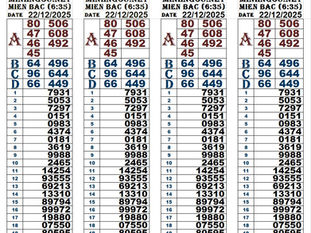 Lottery results 22-12-25(6:30pm)