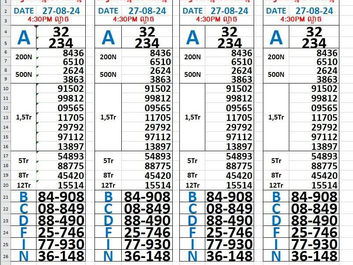 លទ្ធផលឆ្នោត 27-08-24(4:30 ល្ងាច)