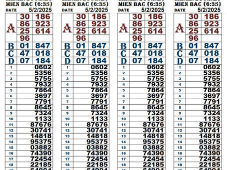 Lottery results 05-02-25(6:30pm)