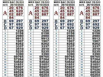 Lottery results 26-10-24(6:30 pm)