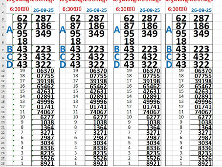 Lottery results 26-09-25(6:30pm)