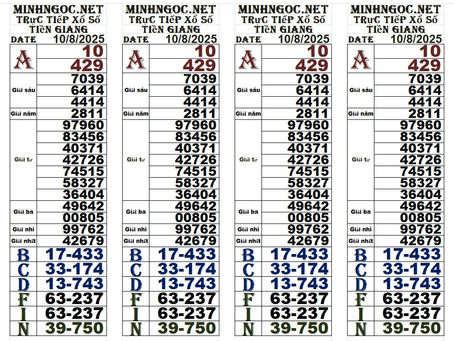 Lottery results 10-08-25(4:30pm)
