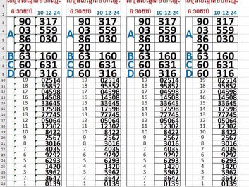 Zoo666 lottery results 10-12-24(6:30pm)