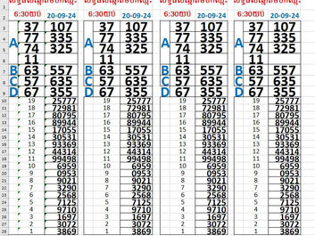 លទ្ធផលឆ្នោត 20-09-24(6:30 យប់)