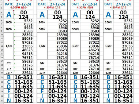 Zoo666 lottery results 27-12-24(4:30pm)