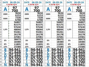 លទ្ធផលឆ្នោត 06-09-24(4:30 ល្ងាច)