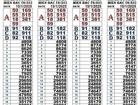 Zoo666 lottery results 15-01-25(6:30pm)