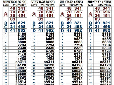 Lottery results 23-07-25(6:30pm)