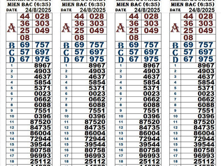 Lottery results 24-08-25(6:30pm)