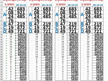 Lottery results 09-10-24(6:30pm)