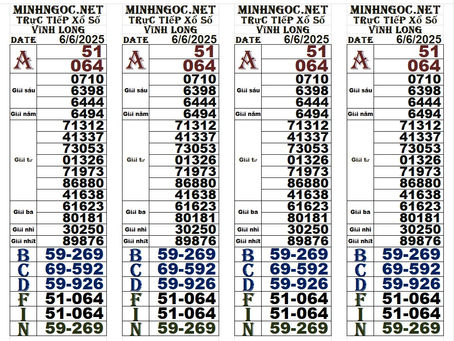 Lottery results 06-06-25(4:30pm)