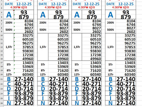 Lottery results 12-12-25(4:30pm)