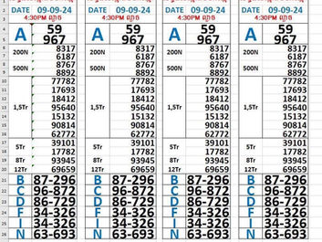 លទ្ធផលឆ្នោត 09-09-24(4:30 ល្ងាច)