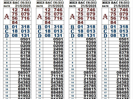Lottery results 21-05-25(6:30pm)