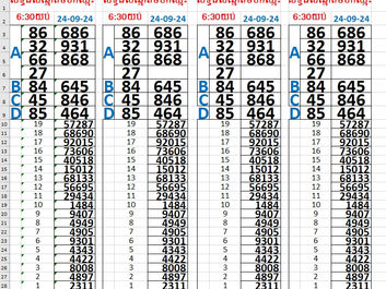 លទ្ធផលឆ្នោត 24-09-24(6:30 យប់)