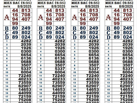 Lottery results 08-08-25(6:30pm)