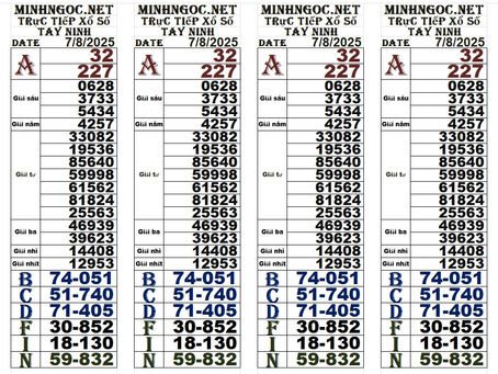 Lottery results 07-08-25(4:30pm)