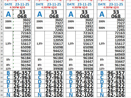 Lottery results 23-11-25(4:30pm)