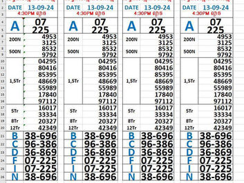 លទ្ធផលឆ្នោត 13-09-24(4:30 ល្ងាច)