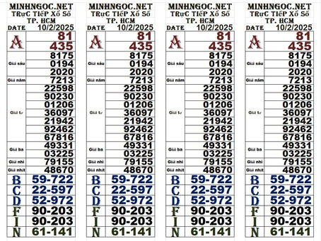 Lottery results 10-02-25(4:30pm)