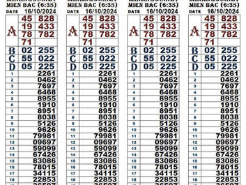 Lottery results 16-10-24(6:30 pm)