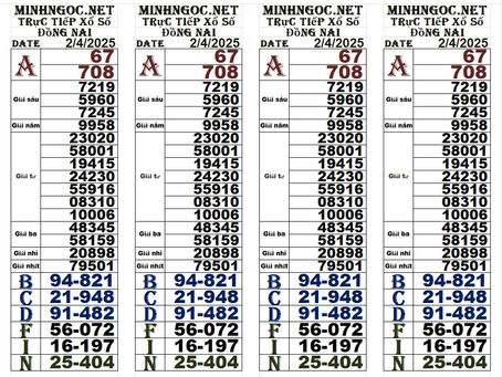 Lottery results 02-04-25(4:30pm)