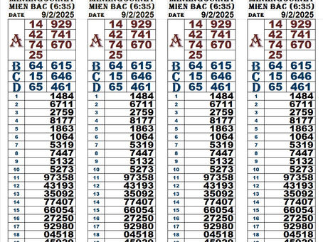 Lottery results 09-02-25(6:30pm)