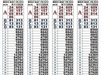 Zoo666 lottery results 09-11-24(6:30 pm)