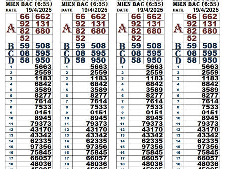 Lottery results 19-04-25(6:30pm)