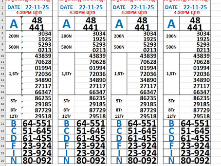 Lottery results 22-11-25(4:30pm)