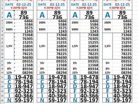 Lottery results 02-12-25(4:30pm)