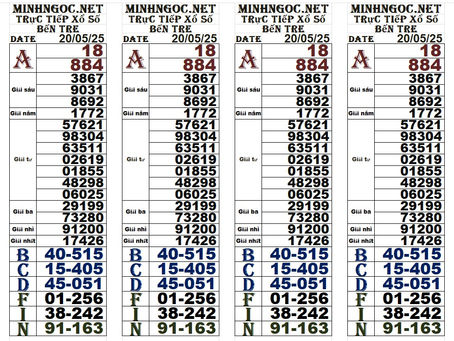 Lottery results 20-05-25(4:30pm)