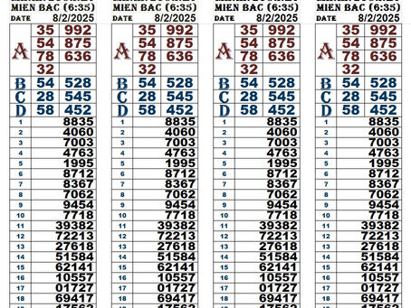 Lottery results 08-02-25(6:30pm)