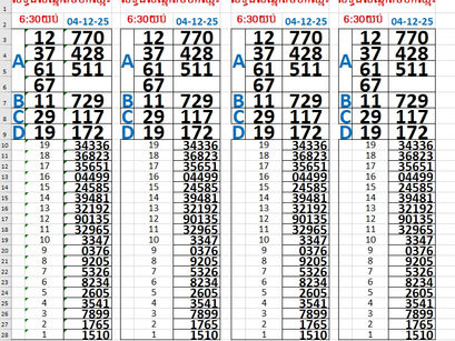 Lottery results 04-12-25(6:30pm)