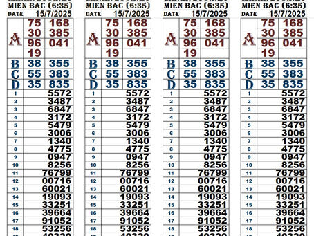 Lottery results 15-07-25(6:30pm)