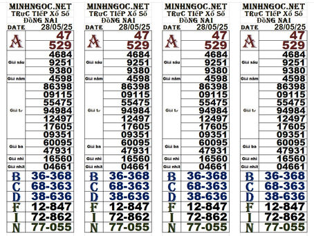 Lottery results 28-05-25(4:30pm)
