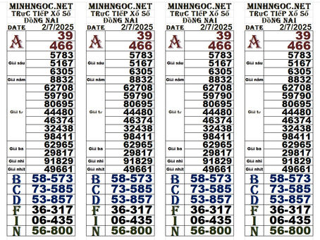 Lottery results 02-06-25(4:30pm)