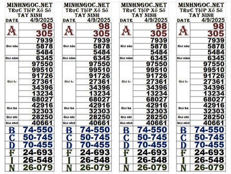 Lottery results 04-09-25(4:30pm)