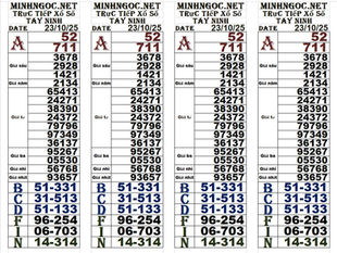 Lottery results 23-10-25(4:30pm)