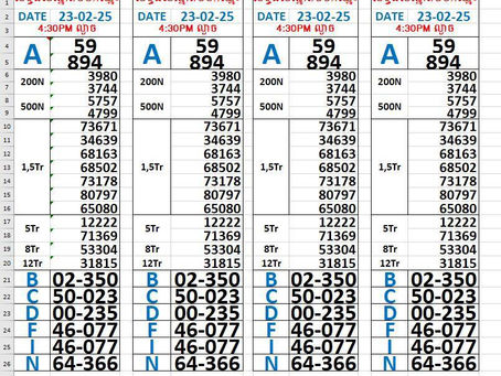 Lottery results 23-92-25(4:30pm)