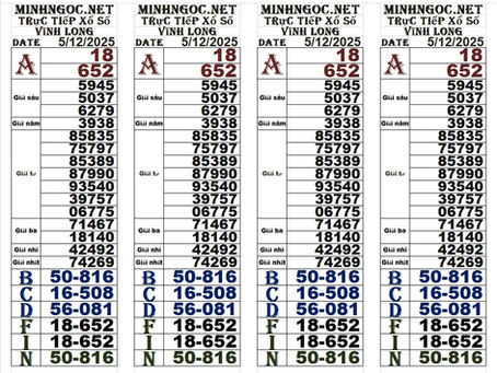 Lottery results 05-12-25(4:30pm)