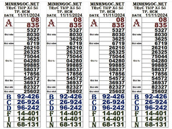 Zoo666 lottery results 11-11-24(4:30 pm)