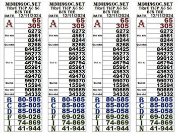 Zoo666 lottery results 12-11-24(4:30 pm)