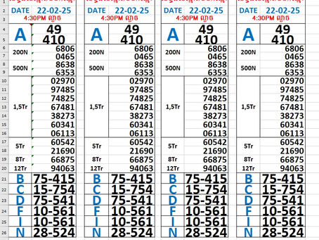 Lottery results 22-02-25(4:30pm)