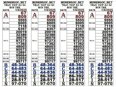 Lottery results 01-04-25(4:30pm)