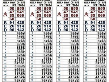 Zoo666 lottery results 05-11-24(6:30pm)